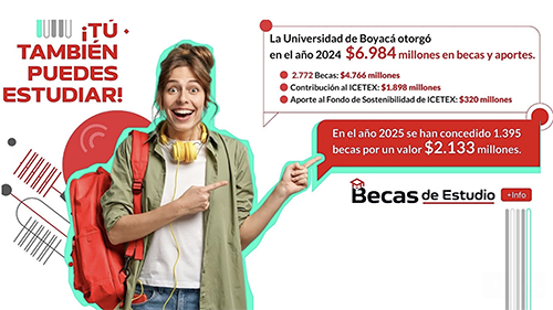 hechos
