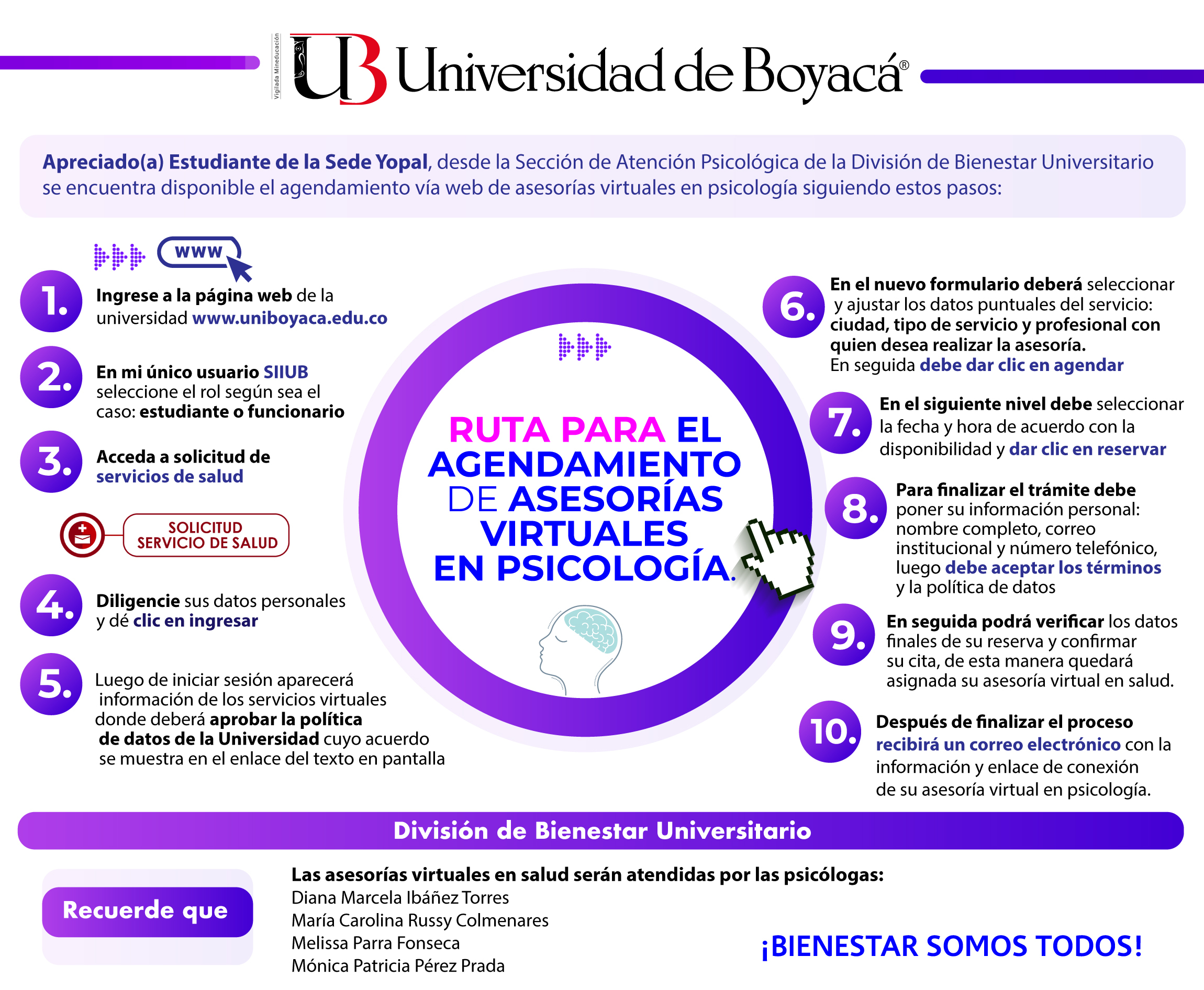 psicología